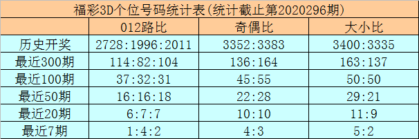 揭秘四肖八碼期期準(zhǔn)資料，免費獲取準(zhǔn)確預(yù)測秘籍，揭秘四肖八碼期期準(zhǔn)資料，精準(zhǔn)預(yù)測秘籍免費獲取