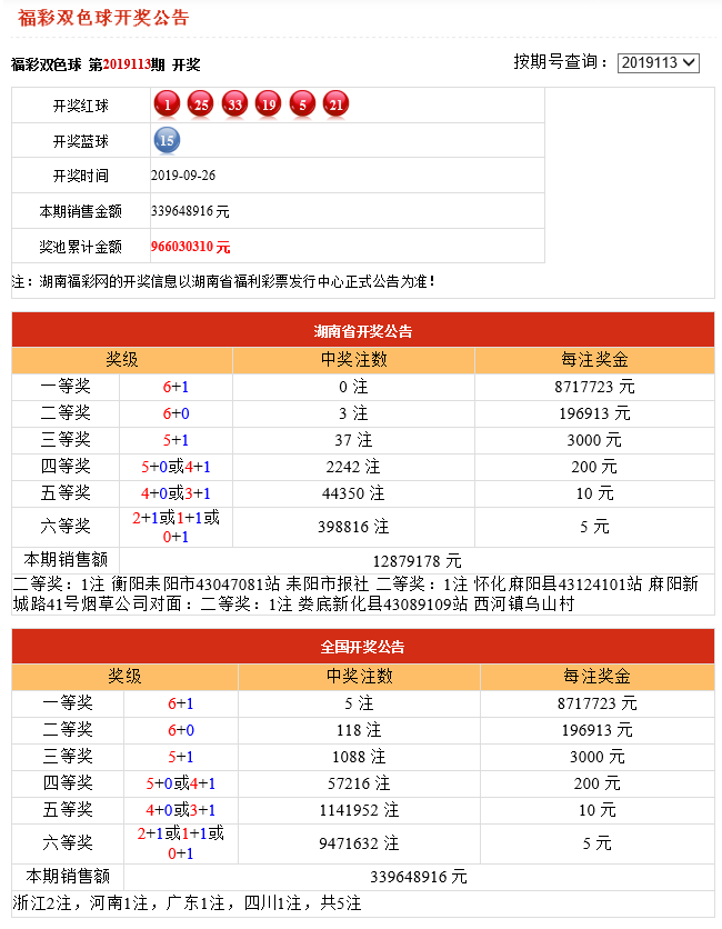 港彩開獎結(jié)果2025年今晚開獎，揭秘彩票背后的秘密與期待，揭秘港彩開獎背后的秘密，期待今晚開獎結(jié)果 2025年彩票揭曉之夜
