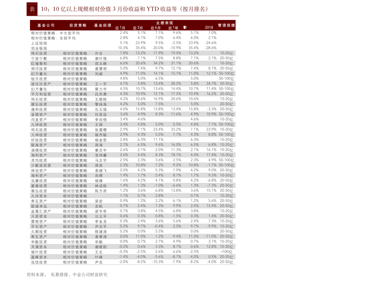 關(guān)于股票行情分析，探索300040股票的動(dòng)態(tài)與前景展望，股票行情分析，探索代碼300040的動(dòng)態(tài)趨勢(shì)與前景展望