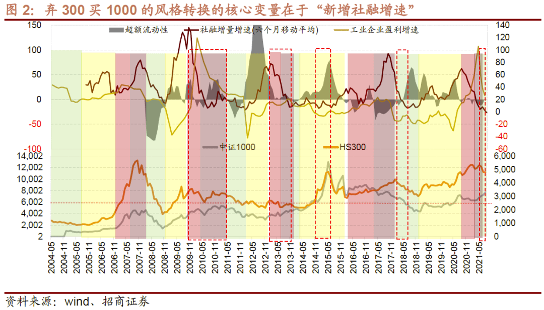 新澳門彩五行走勢分析——探索彩票背后的秘密，新澳門彩五行走勢分析，揭秘彩票背后的奧秘