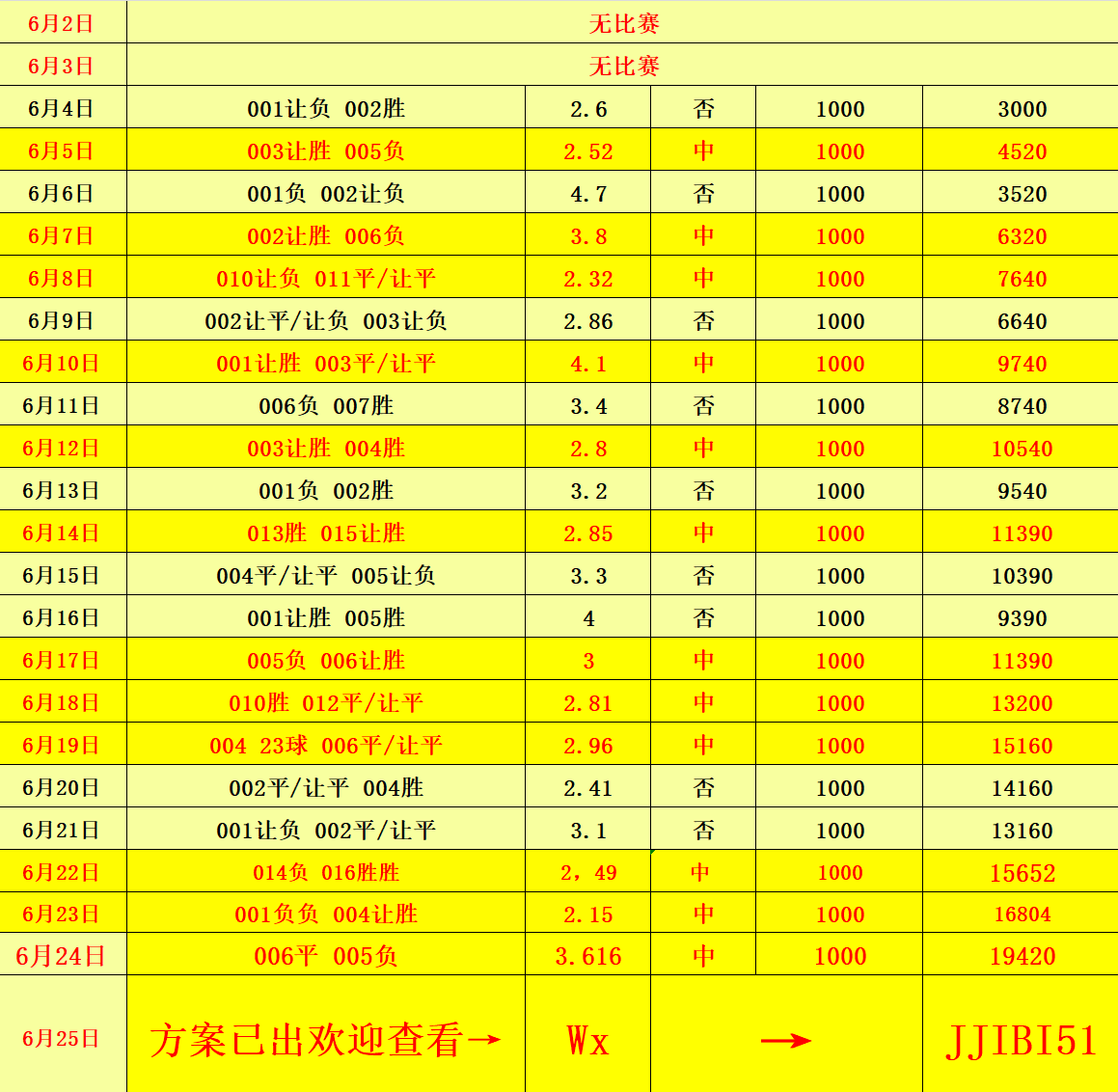 澳門六給彩開獎結(jié)果84，揭秘彩票背后的秘密，澳門六給彩開獎結(jié)果揭秘，彩票背后的秘密與84期開獎結(jié)果分析