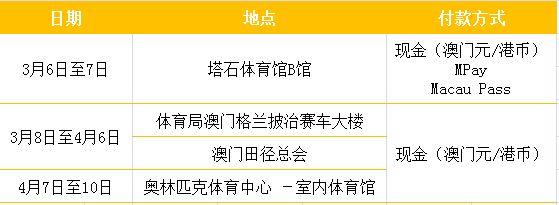 澳門彩票開獎(jiǎng)，探索2021年最快開獎(jiǎng)的奧秘，澳門彩票開獎(jiǎng)揭秘，探索最快開獎(jiǎng)速度的奧秘（2021年）