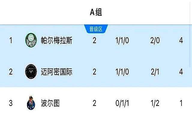 最快澳門歷史開獎記錄，探索與解析，澳門歷史開獎記錄探索與解析