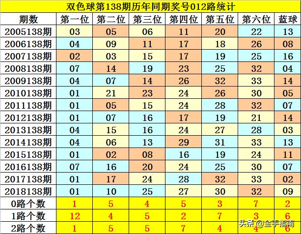 澳彩默認(rèn)版塊一肖二碼，深度解析與SEO優(yōu)化策略，澳彩默認(rèn)版塊一肖二碼深度解析與SEO策略優(yōu)化指南