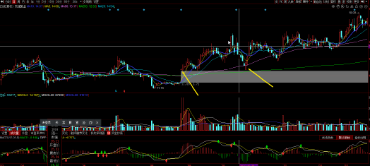 ST天潤(rùn)股吧，深度解析與前景展望，ST天潤(rùn)股吧深度解析及前景展望