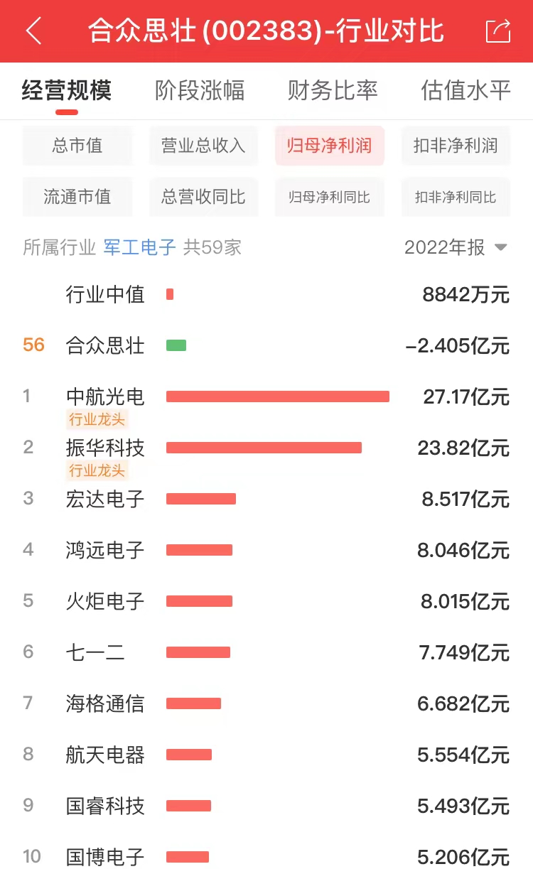 探索002383股吧的獨(dú)特魅力與機(jī)遇，揭秘，股吧代碼002383的獨(dú)特魅力與無限商機(jī)探索