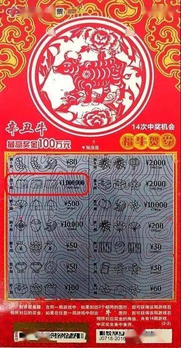 王中王的平特一肖，深度解析與SEO優(yōu)化策略，王中王的平特一肖，深度解析與SEO優(yōu)化策略全攻略