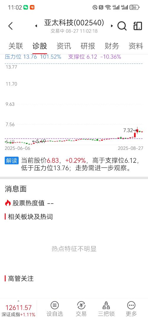 亞太科技股票，投資潛力與市場(chǎng)前景分析，亞太科技股票，投資潛力與市場(chǎng)前景深度解析