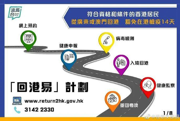 香港傳真網(wǎng)站，探索與解析，香港傳真網(wǎng)站，深度探索與解析