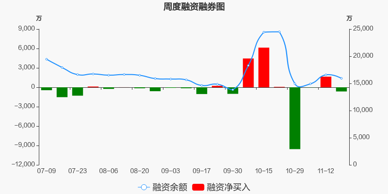 探索603363股吧的獨(dú)特魅力與價(jià)值，揭秘603363股吧的獨(dú)特魅力與潛力價(jià)值