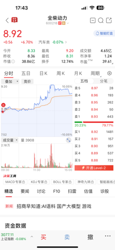 探索股市之路，聚焦600218股吧，聚焦股市之路，揭秘600218股吧的探索之旅