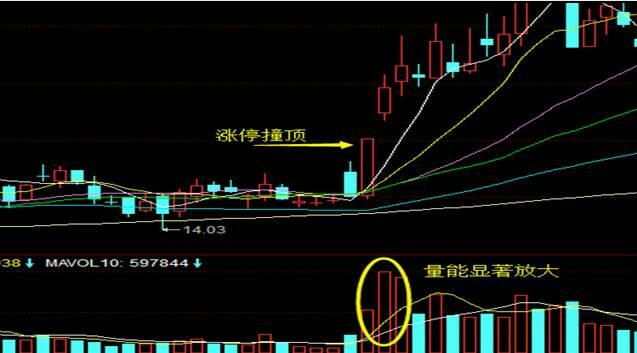 關(guān)于股票行情分析，探索300502股票的前景與趨勢，300502股票行情深度解析，前景趨勢探索