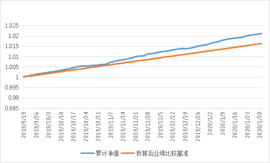 關(guān)于002560凈值估值行情的全面解析，002560凈值估值行情深度解析