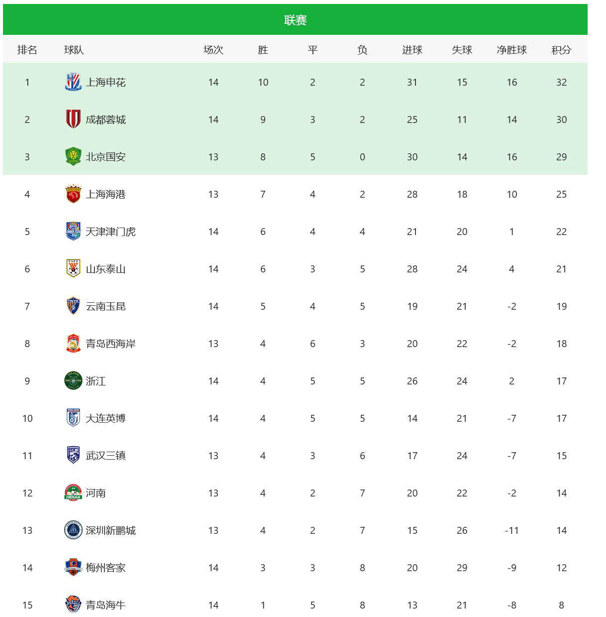 澳門最快資料開獎記錄——揭秘最新開獎動態(tài)，澳門最新開獎動態(tài)揭秘，快速資料開獎記錄