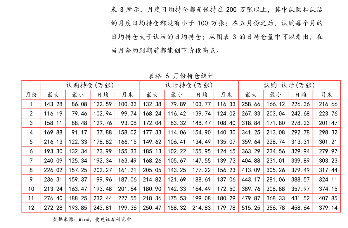 關(guān)于股票行情分析，聚焦代碼為002616的股票動態(tài)，股票行情分析，聚焦代碼為002616的動態(tài)走勢觀察