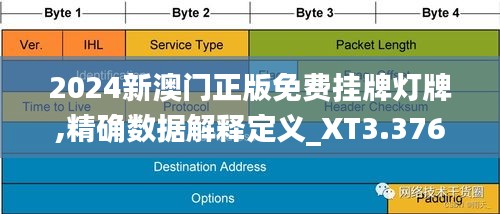 探索澳門未來，2025新澳門正版免費掛牌燈牌展望，澳門未來展望，探索新澳門正版掛牌燈牌至2025年發(fā)展之路